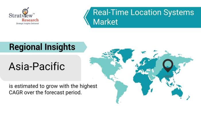 Real-Time-Location-Systems-Market-Regional-Insights